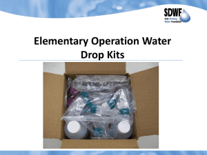 Elementary Operation Water Drop PowerPoint