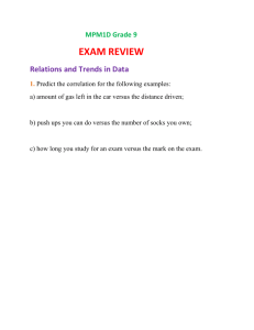 MPM1D Exam Review 1