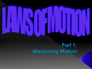 Measuring Motion - Ipswich School District