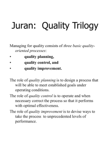 Juran: Quality Trilogy