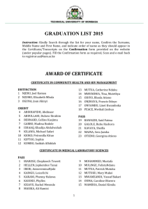 Official Graduation List 2015