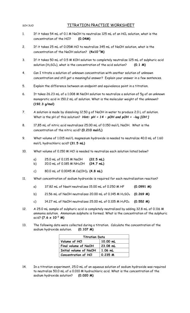 Titration Practice Worksheet