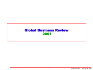 Example Business Plan Presentation (Power Point File)