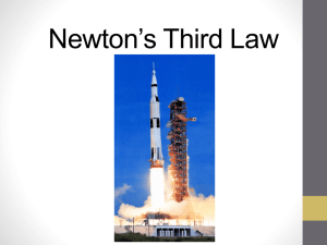 Newton*s Third Law