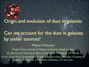 The Origin and evolution of dust in galaxies