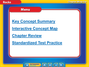 Chapter 4 Test Review Summary