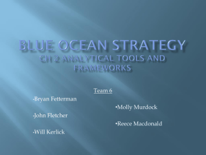 BLUE Ocean strategy ch 2 Analytical Tools and Frameworks
