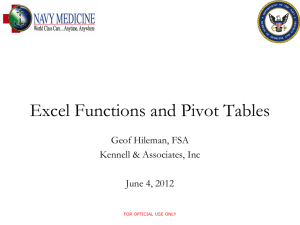 M-A-1545-1645 Excel Functions and Pivot Tables