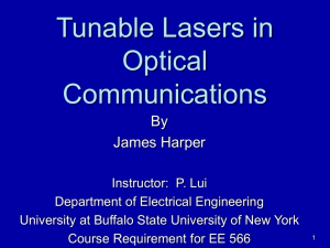 Superlattice Vertical Cavity Surface Emitting Laser