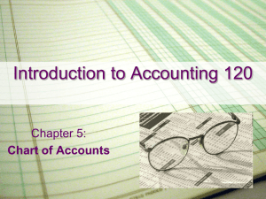 Chapter 5 - #3 - Chart of Accounts