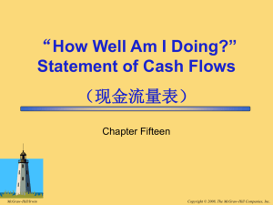 Preparing the Statement of Cash Flows