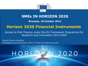 Horizon 2020 Financial Instruments
