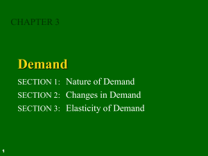 Chapter 3 Demand