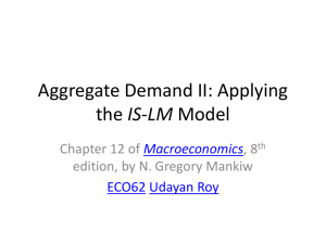 Aggregate Demand II: Applying the IS-LM Model