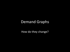 Demand Graphs - WordPress.com