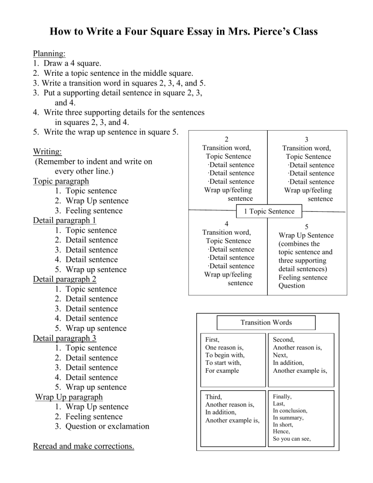 Four Square Essay