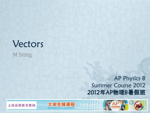 AP Physics B Summer Course 2012 2012*AP**B***