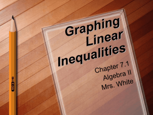 Graphing Linear Inequalities