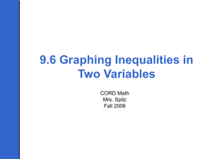 9.6 Graphing Inequalities in Two Variables
