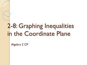 2-8: Graphing Inequalities in the Coordinate Plane