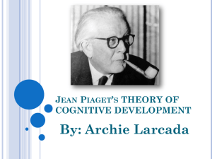 Jean Piaget*s THEORY OF COGNITIVE