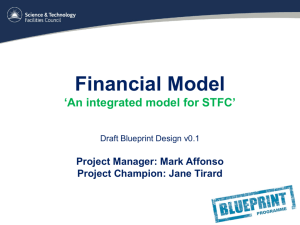 Financial Model