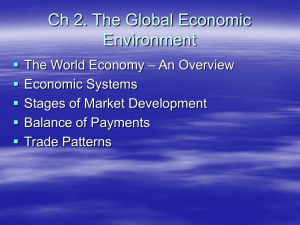 Ch 2. The Global Economic Environment