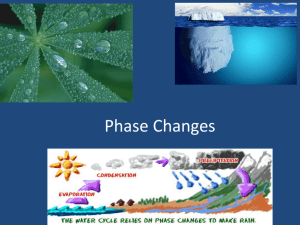 Phase Changes Powerpoint