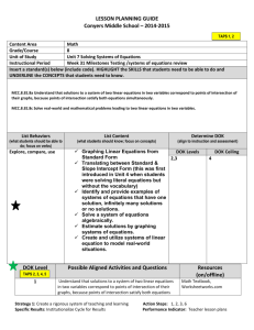 LESSON PLANNING GUIDE Conyers Middle School – 2014-2015