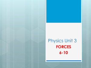 Physics Unit 3 - science-b