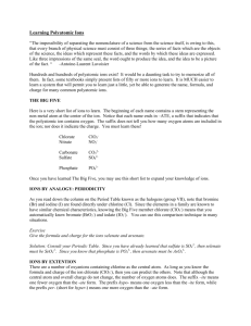 Learning polyatomic ions - The Taft School | Haiku Learning