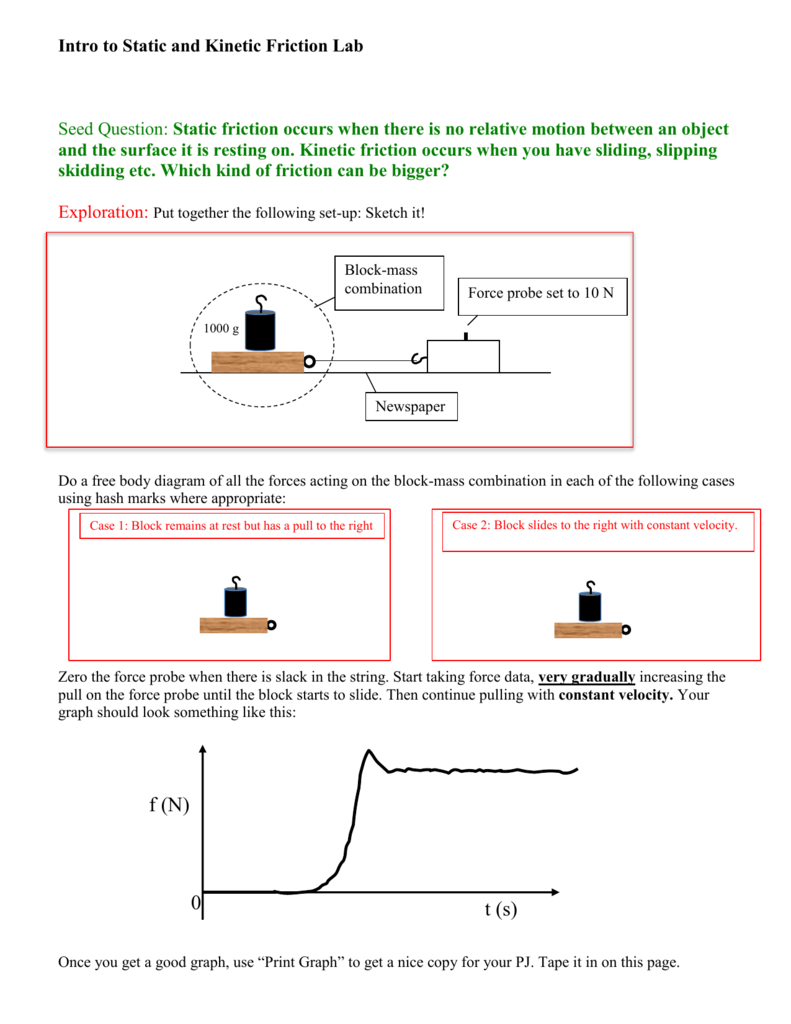 kinetic friction lab