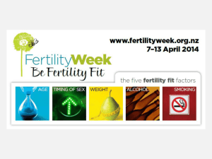 BE FERTILITY FIT