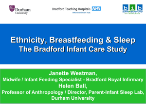 Ethnicity, breastfeeding and sleep: Results of the