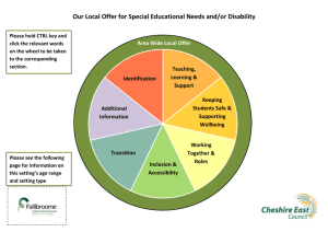 Special Educational Needs Information Report