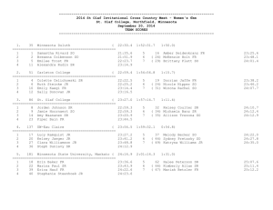 Meet Results - Macalester Athletics