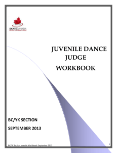 JUVENILE Dance Promotion Checklist