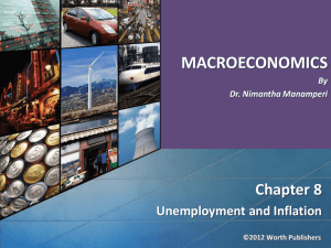 Unemployment - Nimantha Manamperi, PhD