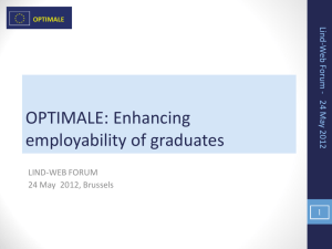 Enhancing employability of graduates