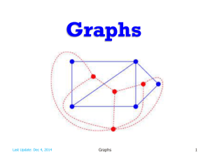 14_Graphs