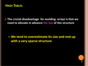 Hash Tables