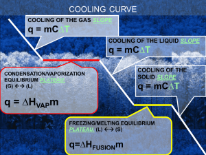 cooling curve