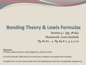 Bonding Theory & Lewis Formulas