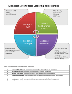 Leadership Competencies Rating Grid