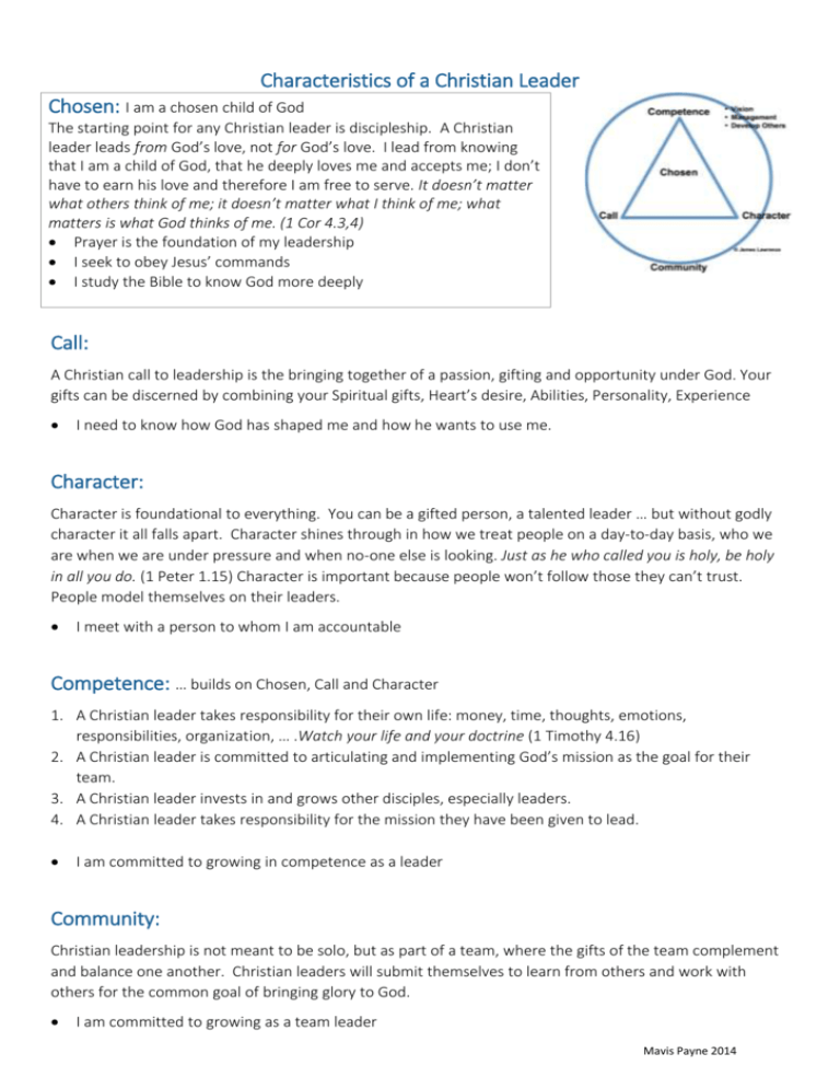 16-qualities-of-a-good-leader-know-how-to-adapt-them-themindfool