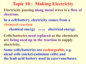Making Electricity - World of Teaching