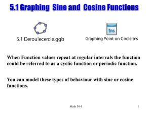 5.1 Graphing Sine and Cosine Functions