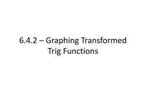 6.4.2 * Graphing Transformed Trig Functions