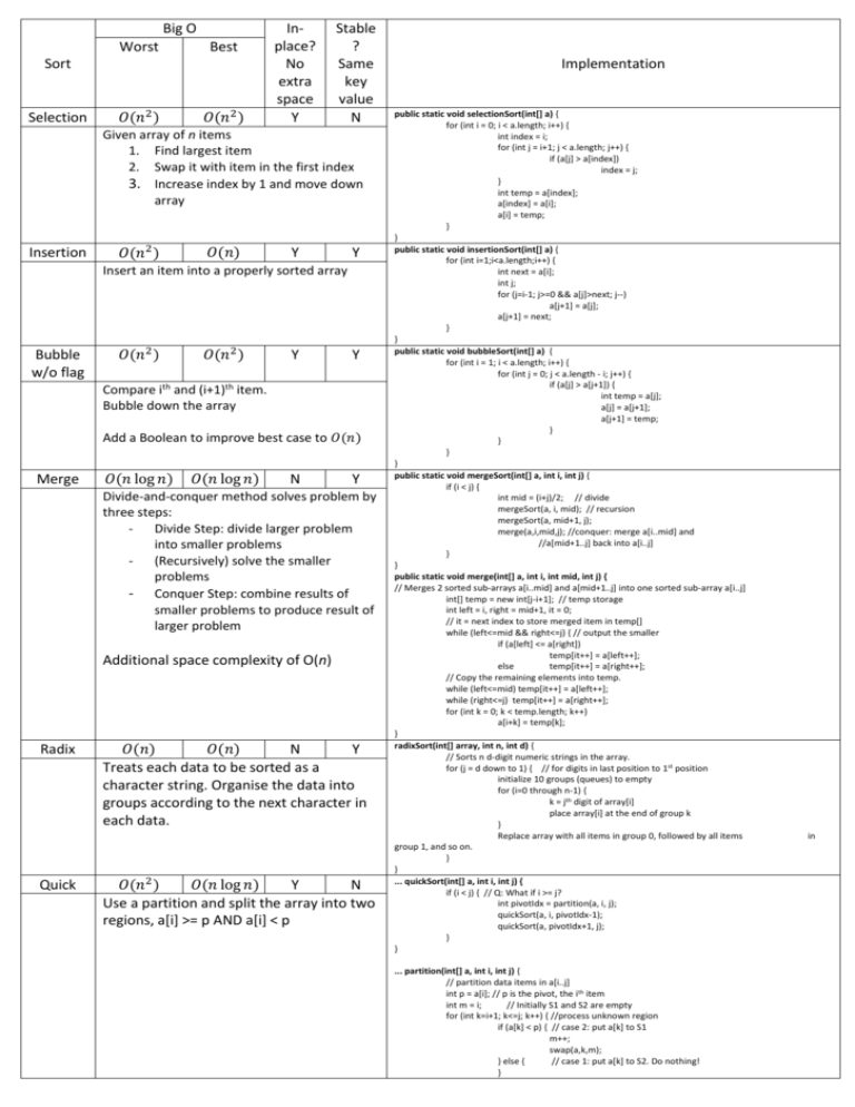 cheat-sheet