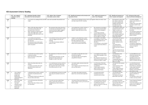 KS3 Assessment Criteria: Reading AF1 – use a range of methods to